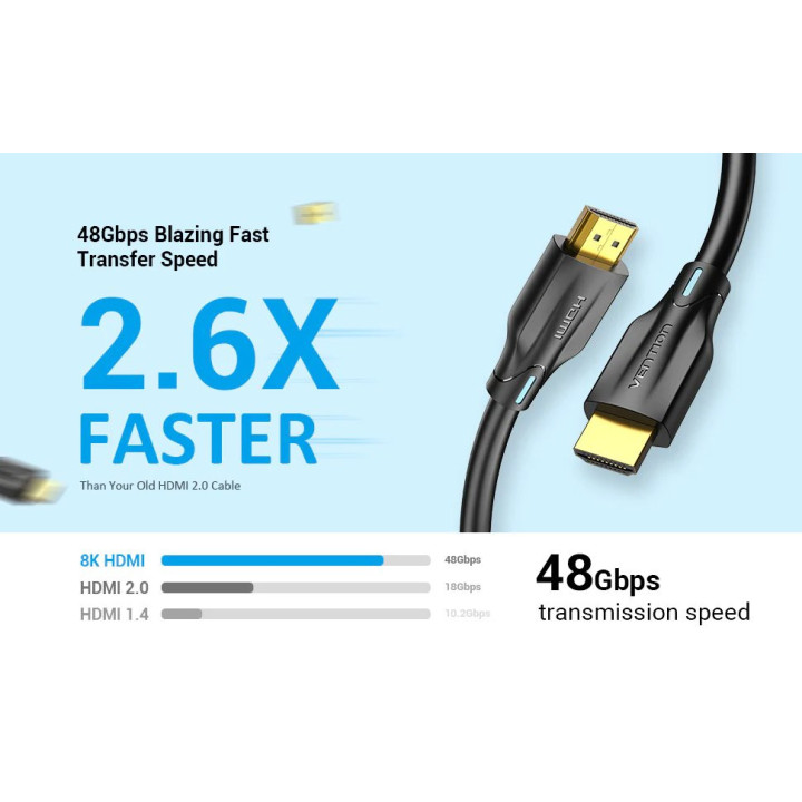 Кабел Vention HDMI 2.1 - 1.5m - 8K/60Hz Black - AANBG