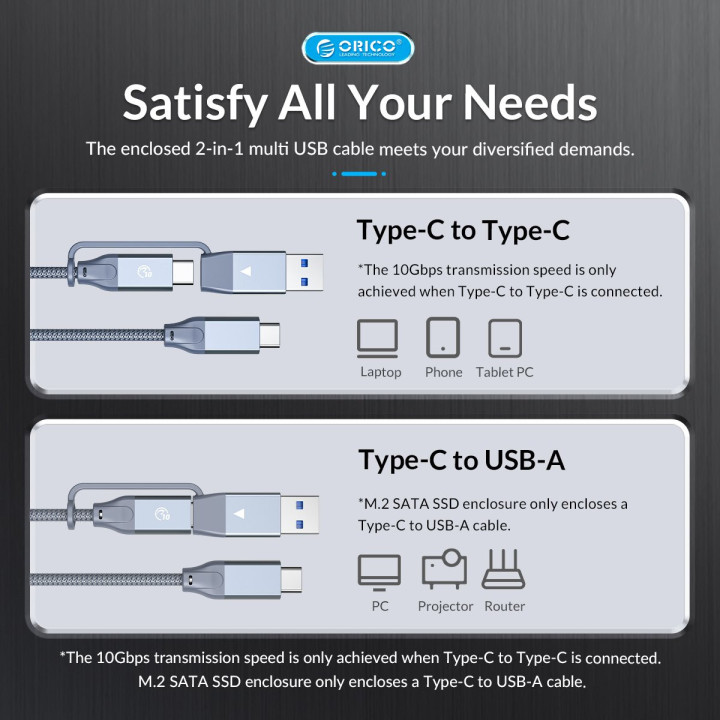 Външна кутия за диск Orico M.2 NVMe M key - USB3.1 Gen2 Type-C, 10Gbps - HM2-G2-BK-BP