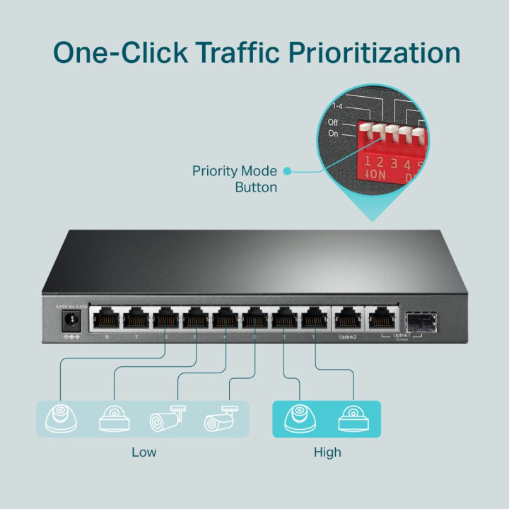 10-портов Easy Smart гигабитен комутатор TP-Link TL-SG1210MPE с 8-PoE  порта и gigabit combo SFP/RJ45 порт