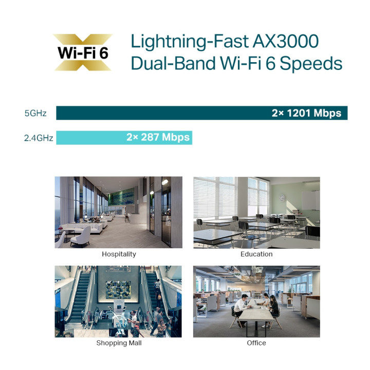 Точка за достъп TP-Link Omada EAP650 AX3000 Ceiling Mount WiFi 6