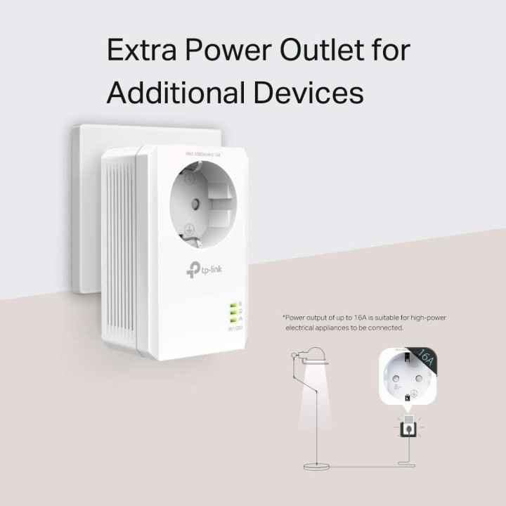 Gigabit Powerline TP-Link TL-PA7017P AV1000