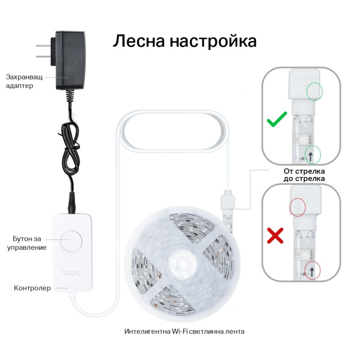 Многоцветна безжична LED Smart лента TP-Link Tapo L920 5 метра - Tapo L920-5