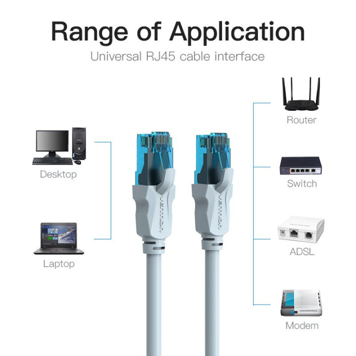 Кабел Vention LAN UTP Cat5e Patch Cable - 2M Blue - VAP-A10-S200
