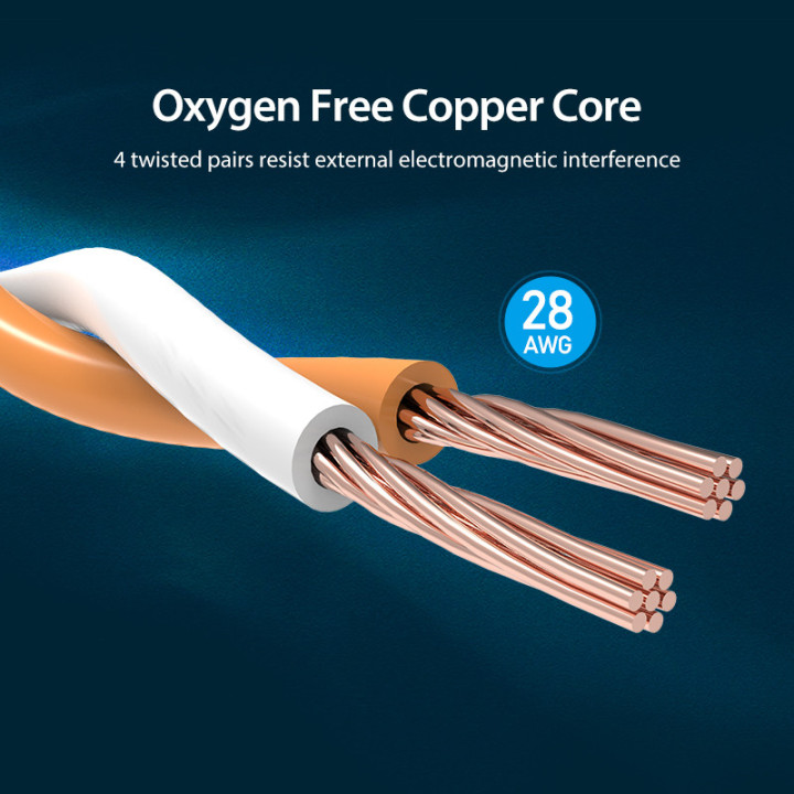 Кабел Vention LAN SFTP Cat.8 Patch Cable - 2M Black 40Gbps - IKABH