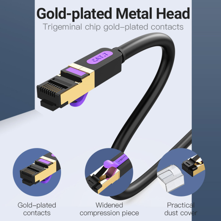 Кабел Vention LAN SSTP Cat.7 Patch Cable - 1.5M Black 10Gbps - ICDBG