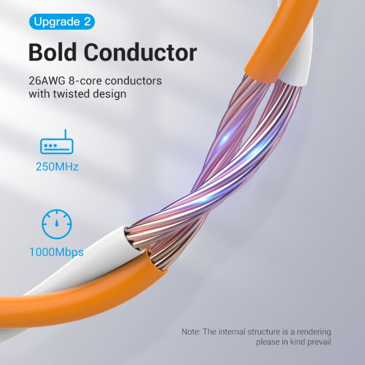 Кабел Vention LAN UTP Cat.6 Patch Cable - 1M Yellow - IBEYF