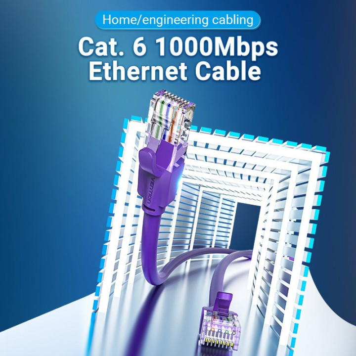 Кабел Vention LAN UTP Cat.6 Patch Cable - 2M Purple - IBEVH