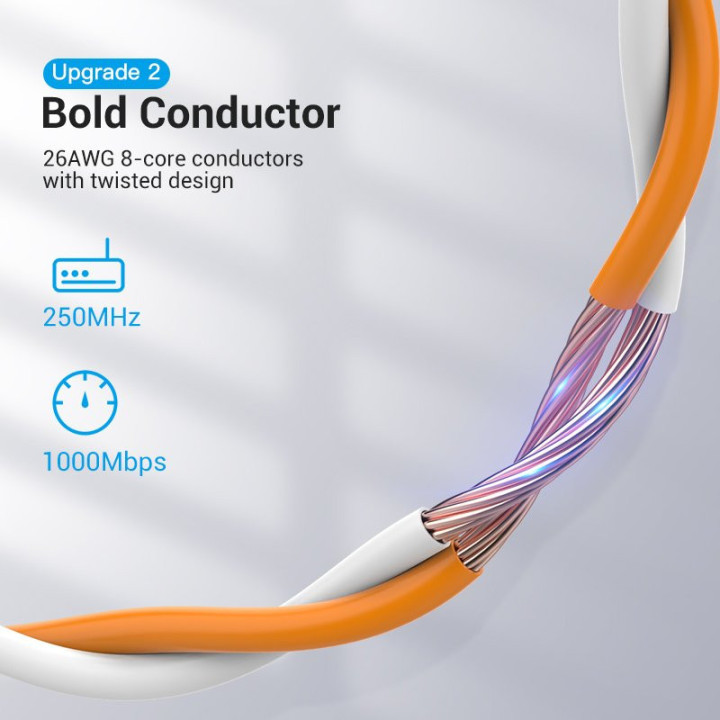 Кабел Vention LAN UTP Cat.6 Patch Cable - 1M Red - IBERF