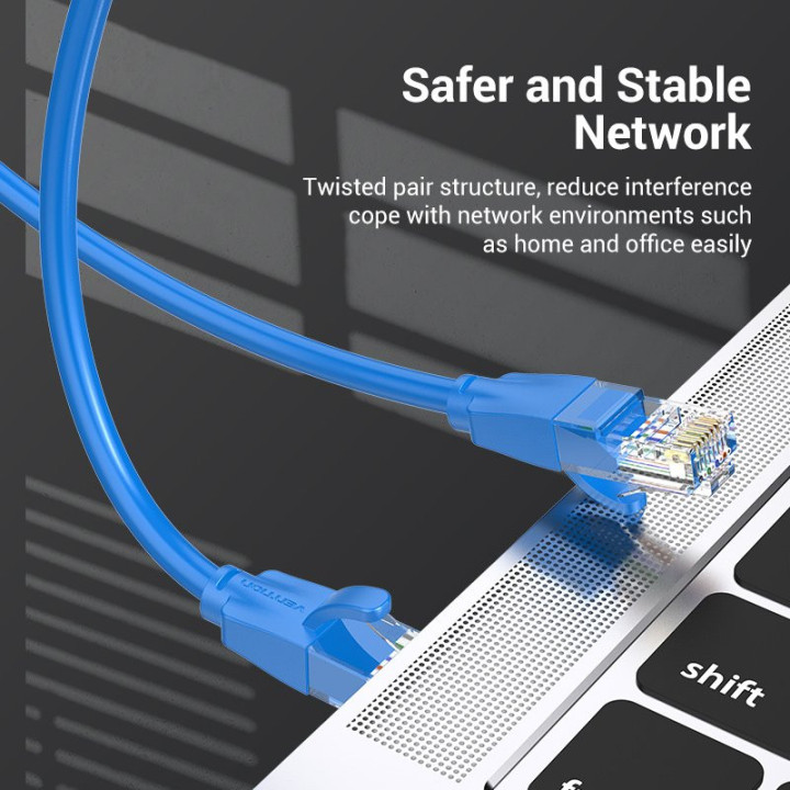 Кабел Vention LAN UTP Cat.6 Patch Cable - 1.5M Blue - IBELG