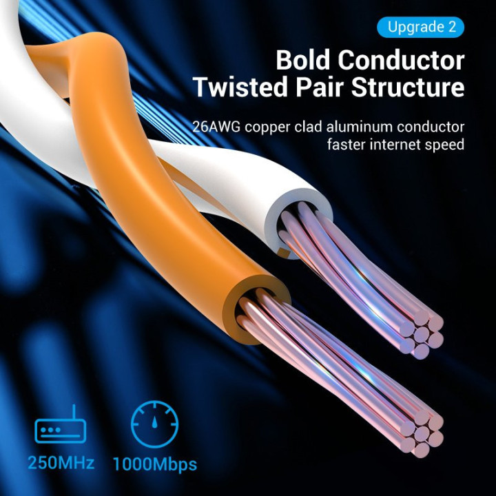 Кабел Vention LAN UTP Cat.6 Patch Cable - 3M Gray - IBEHI