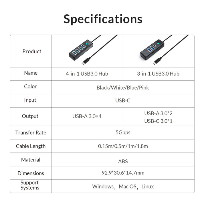 Хъб Orico HUB USB3.1 3 port - 2 x USB3.0, 1 x Type C, Black - PWC2U-C3-015-BK-EP