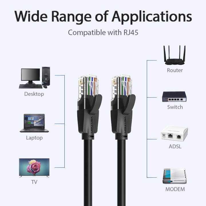Кабел Vention LAN UTP Cat.6 Patch Cable - 1.5M Black - IBEBG
