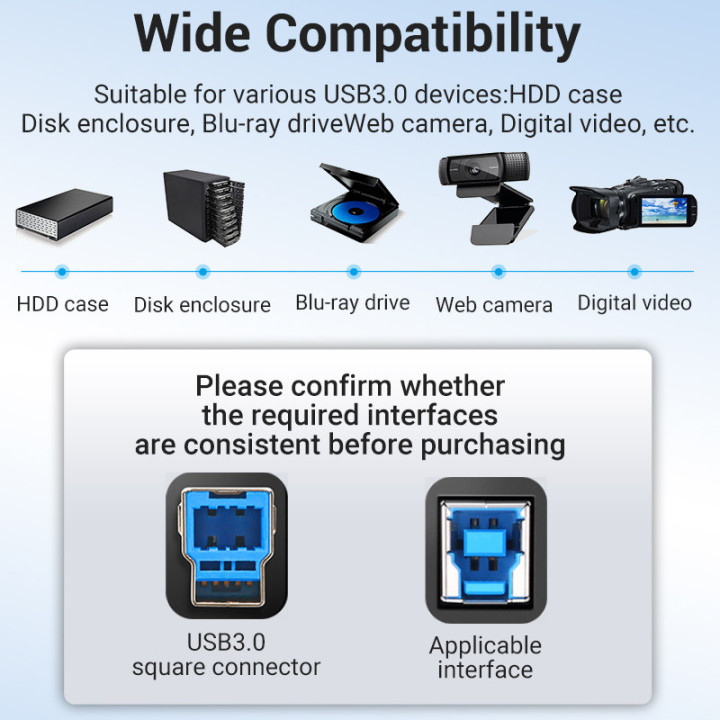 Кабел Vention USB 3.0 AM / BM - 1.5M Black - COOBG