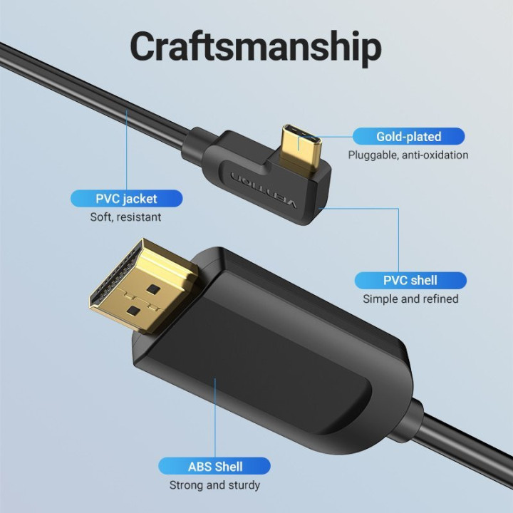 Кабел Vention Type-C to HDMI Cable Right Angle 1.5M Black - CGVBG
