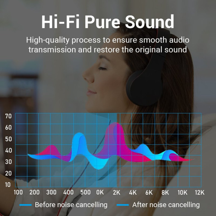 Адаптер Vention Audio 3.5mm M / 2.5mm F  Black Metal - BFBB0