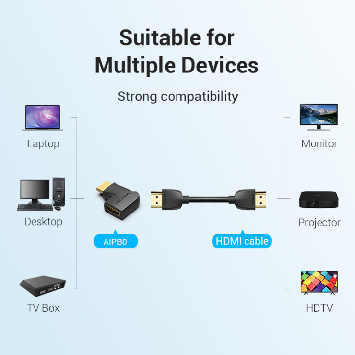 Адаптер Vention HDMI Vertical Flat 90 Degree M/F - AIPB0