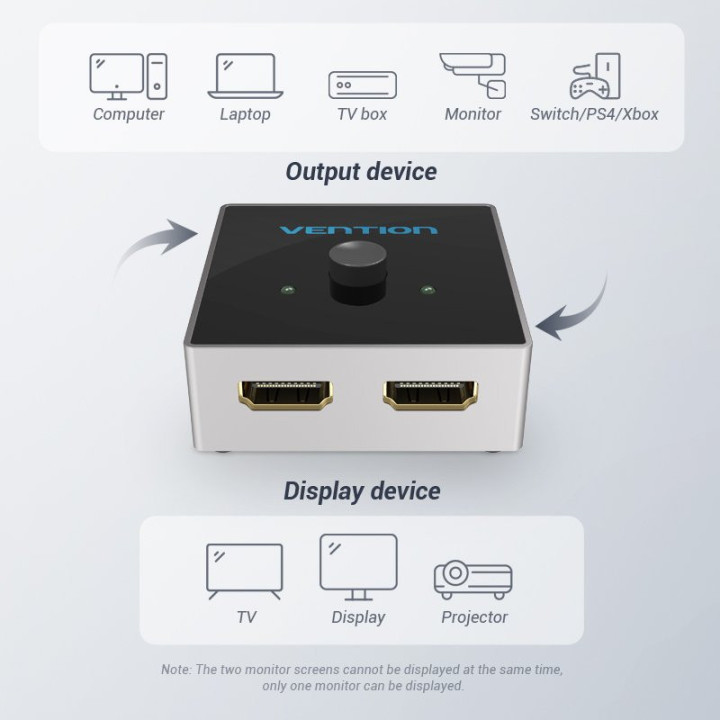 Разклонител превключвател Vention HDMI 2.0 Switcher/Splitter 2-Port Bi-Direction - Grey Aluminium - AFLH0