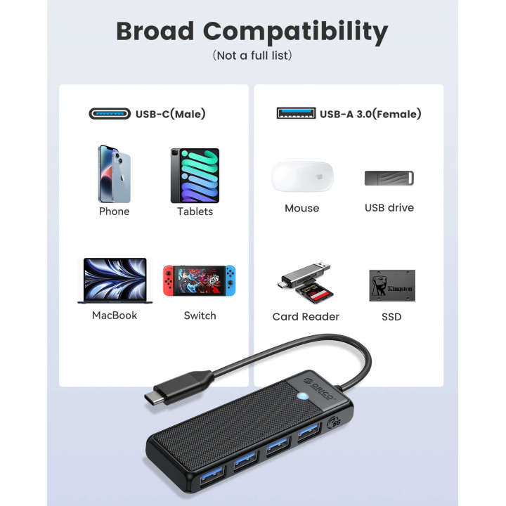 Хъб Orico USB3.1 HUB Type-C, 4 x USB3.0 - PAPW4A-C3-015-BK-EP