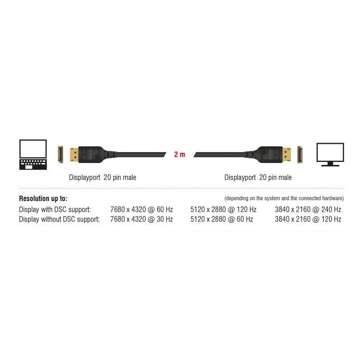 Кабел Delock 85660, DisplayPort мъжко - DisplayPort мъжко, 2.0м, 8K 60 Hz, Черен