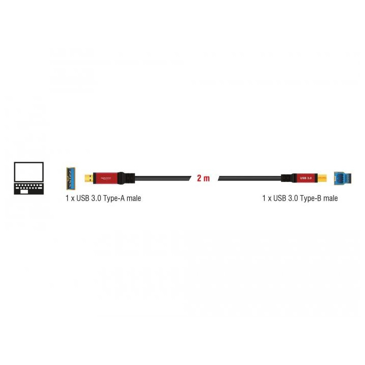 Кабел Delock USB-A мъжко - USB-B мъжко, 2 м, Premium, Екраниран, Черен