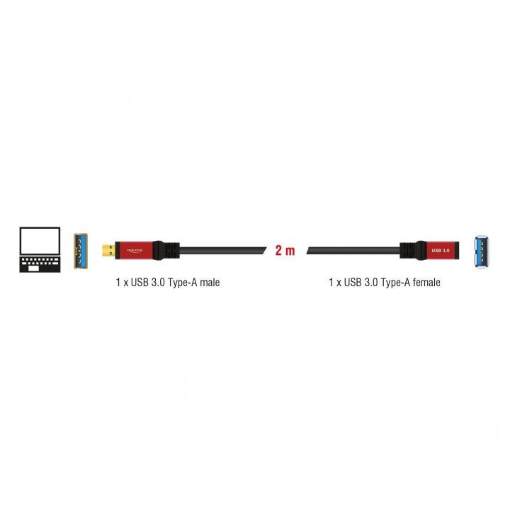 Удължителен кабел Delock USB-A мъжко - USB-А женско, 2 м, Premium, Екраниран, Черен