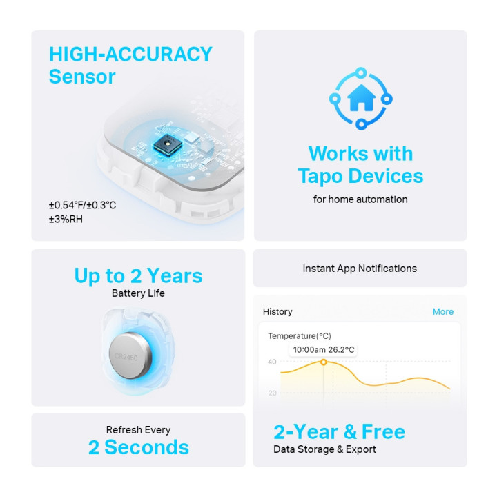 Интелигентен сензор за температура и влажност TP-Link Tapo T310