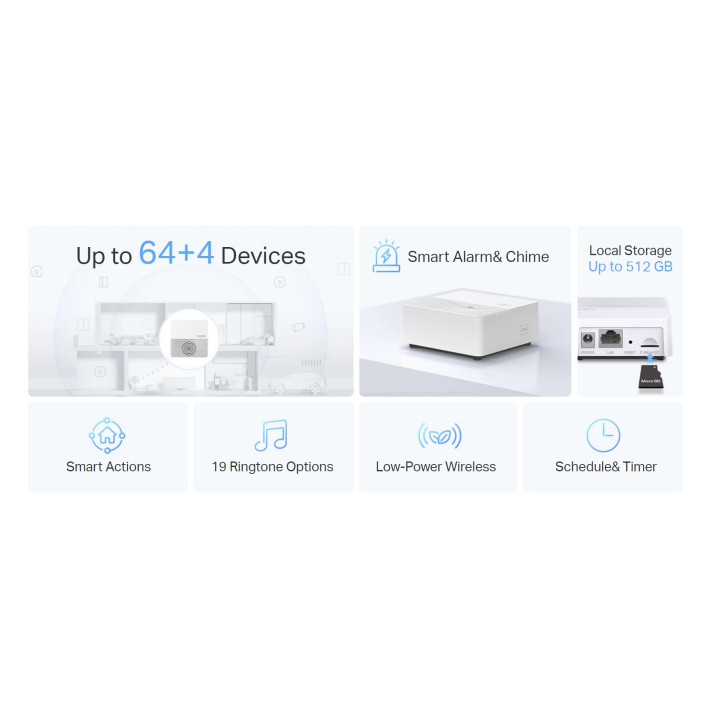 Контролер TP-Link Tapo H200 Smart Hub