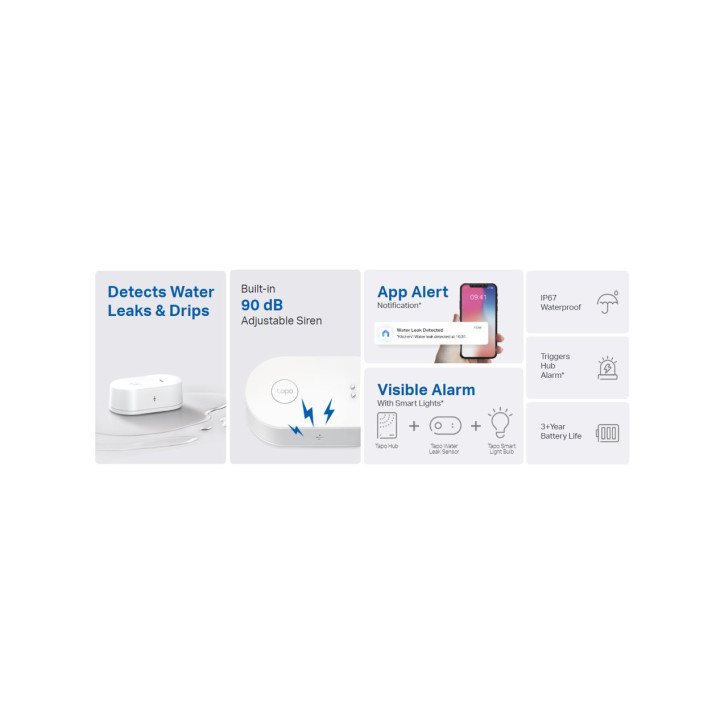 Интелигентен сензор за теч на вода TP-Link Tapo T300