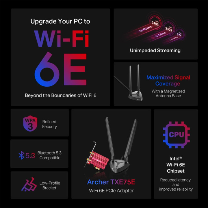 Безжичен PCIe адаптер TP-Link Archer TXE75E AXE5400 Wi-Fi 6E