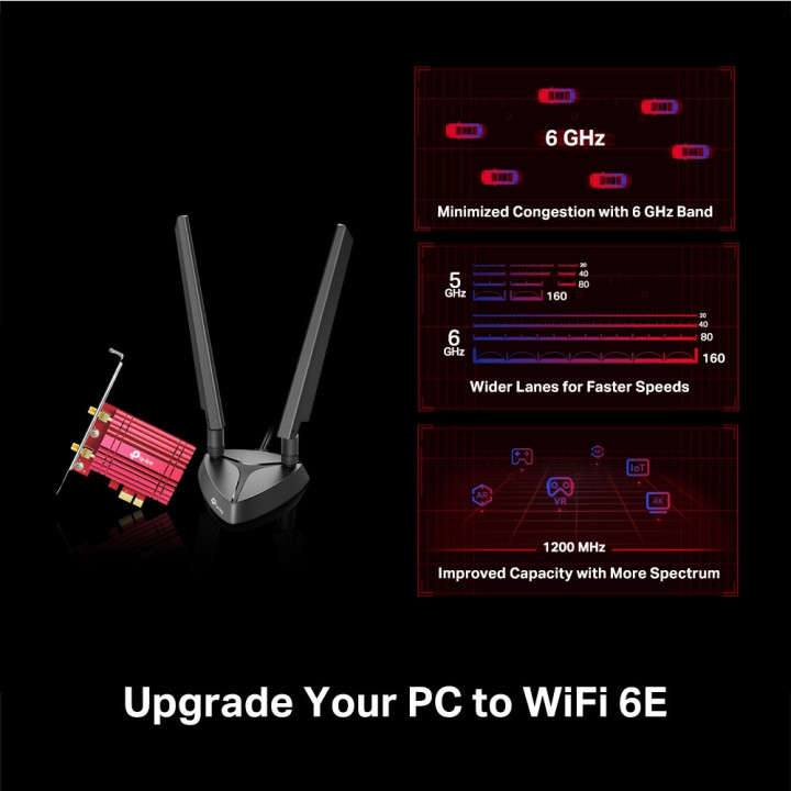 Безжичен PCIe адаптер TP-Link Archer TXE75E AXE5400 Wi-Fi 6E