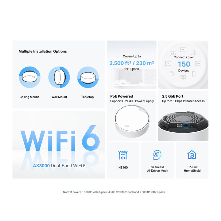 Безжична Wi-fi 6 Mesh система TP-Link Deco X50-PoE(1-pack) AX3000
