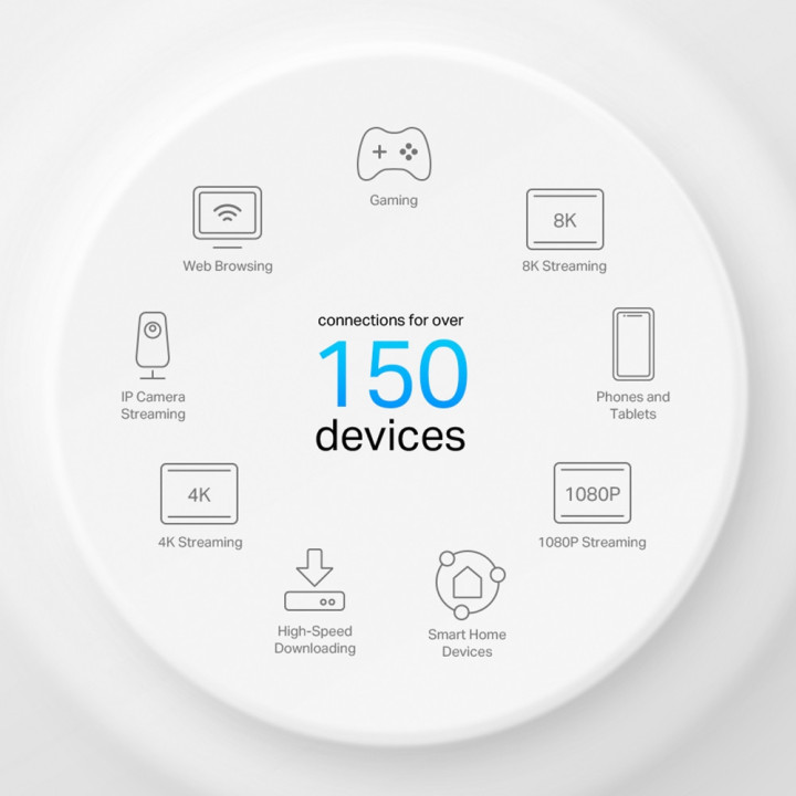 Безжична Wi-fi 6 Mesh система TP-Link Deco X50-PoE(1-pack) AX3000