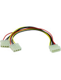 Кабел Vcom Molex Power Splitter Y Cable - CE302-0.15m