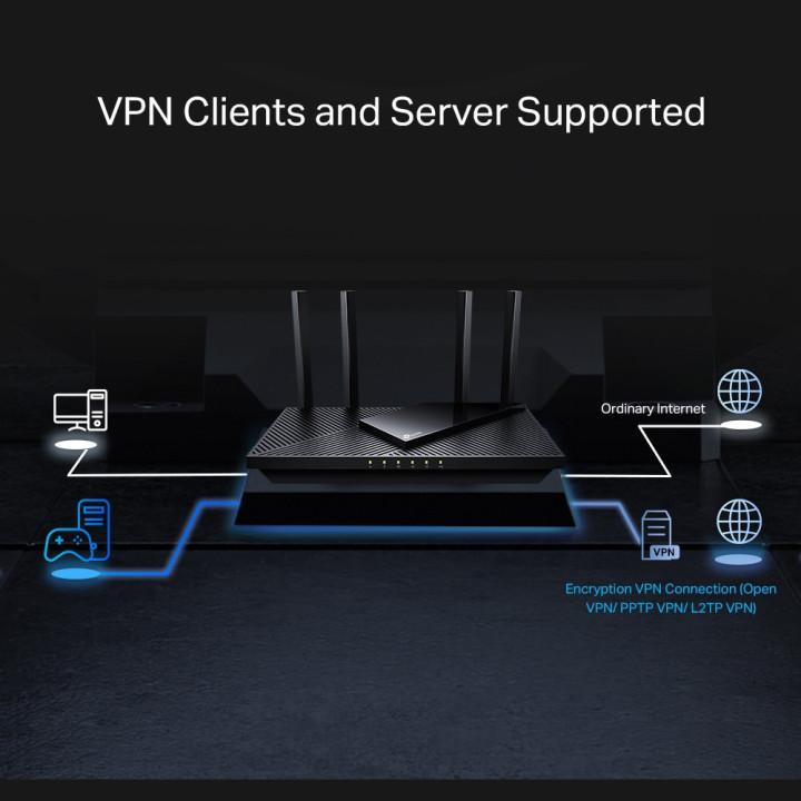 2-лентов Multi Gigabit Wi-Fi 6 рутер TP-Link Archer AX55 Pro AX3000 с 2.5G порт