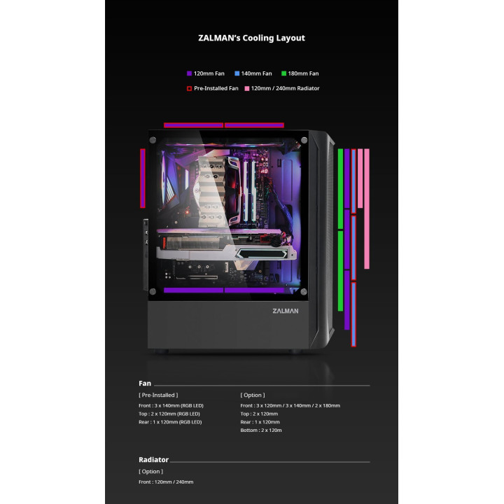 Кутия за компютър Zalman N4, с включени 6бр RGB вентилатори, Tempered Glass