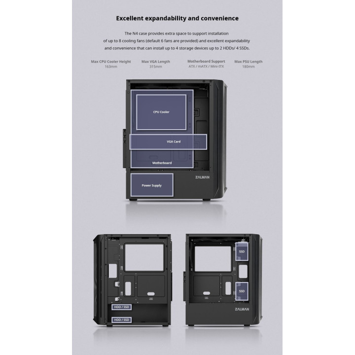 Кутия за компютър Zalman N4, с включени 6бр RGB вентилатори, Tempered Glass