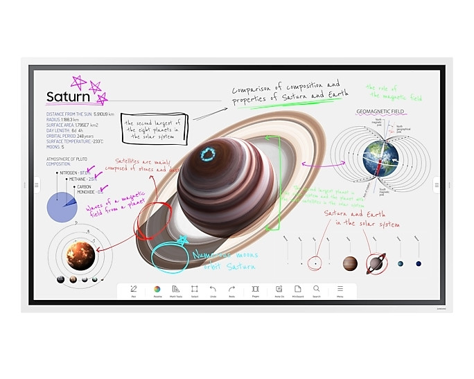 Интерактивен дисплей Samsung Flip PRO WM65B 65", 160, VA, 8ms, 350 cd/m2, 4000:1 Contrast, 4K Digital Flipchart TOUCH, Mirroring, Remote Management, Wi-Fi, 2xHDMI 2.0, DP 1.2, RJ45, RS232, Tizen 6.5, White - LH65WMBWBGCXEN