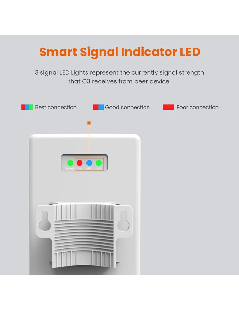 Рутер Tenda O3, 2.4GHz, 150Mbps, 2x10/100Mbps, PoE - 6932849429015 - 3