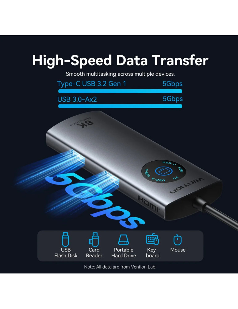Докинг станция Vention TQZHB, Type-C, 8K 30Hz, HDMI, USB 3.0 x2, USB-C PD100W, LAN 1Gbps, LED дисплей - 6