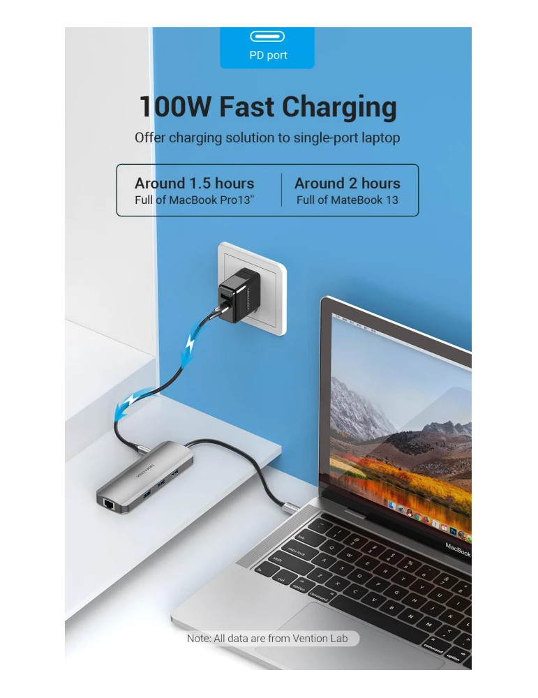 Докинг станция Vention Type-C TOLHB, 4K 2160p 30Hz, USB 3.0 x3, USB-C PD 100W, HDMI, LAN 1Gbps, SD/TF Reader - 5