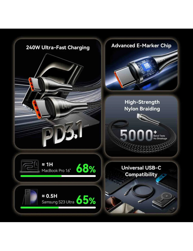 USB кабел Vention Type-C to Type-C, 1.2m, 240W, PD 3.1, 5A - CTYBAV - 3
