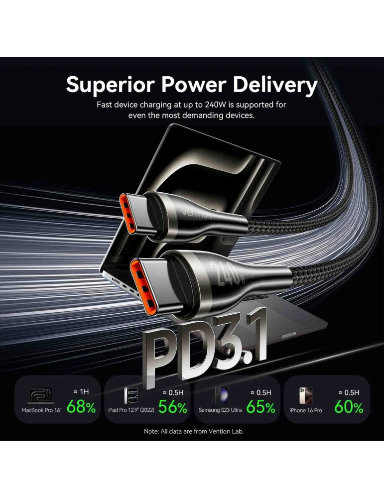 USB кабел Vention Type-C to Type-C, 1.2m, 240W, PD 3.1, 5A - CTYBAV - 4