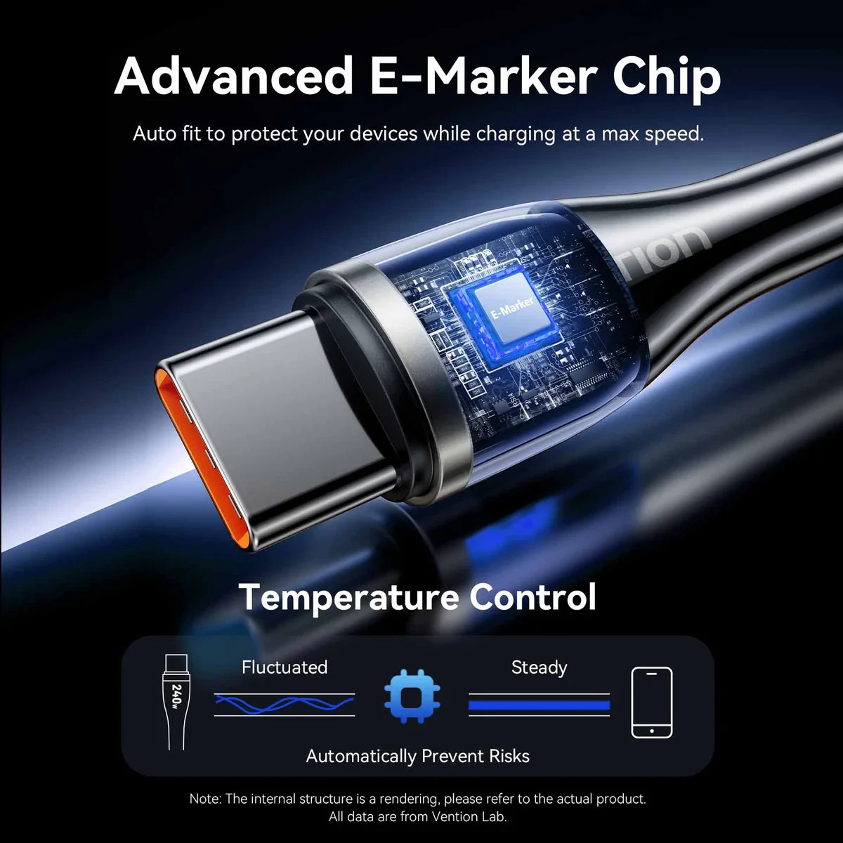 USB кабел Vention Type-C to Type-C, 1.2m, 240W, PD 3.1, 5A - CTYBAV - 5
