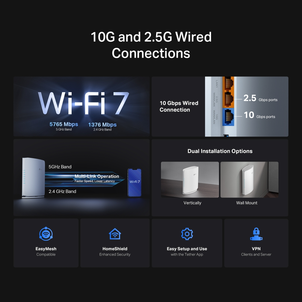 Рутер Wi-Fi 7 TP-Link Archer BE450, BE7200 2-лентов - 2