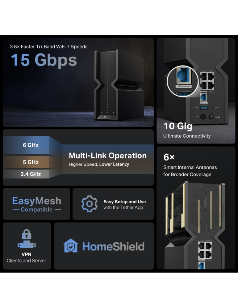 Рутер Wi-Fi 7 TP-Link Archer BE700, BE15000 3-лентов - 2