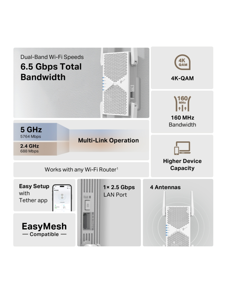 Удължител на обхват TP-Link RE405BE, BE6500 Wi-Fi 7 2-лентов - 810142823616 - 2