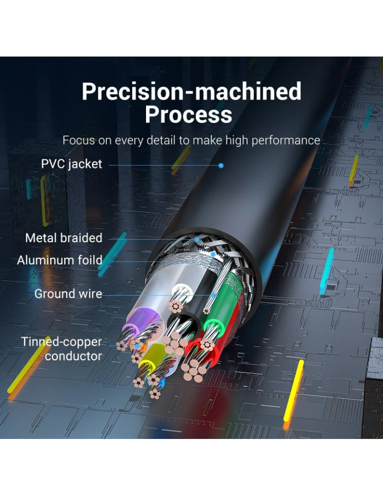 Кабел Vention USB 3.0 Type A, 0.5m, Екраниран, 5Gb/s, Черен - CBHBD - 10
