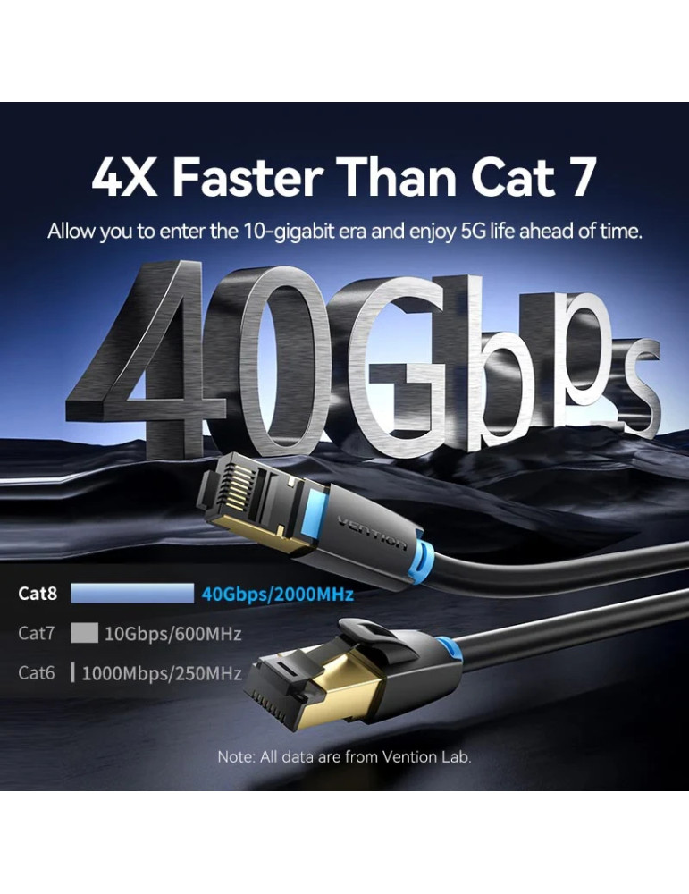 Кабел Vention LAN SFTP Cat.8, 5м, 40Gbps, Екраниран, Позлатени конектори - IKABJ - 3