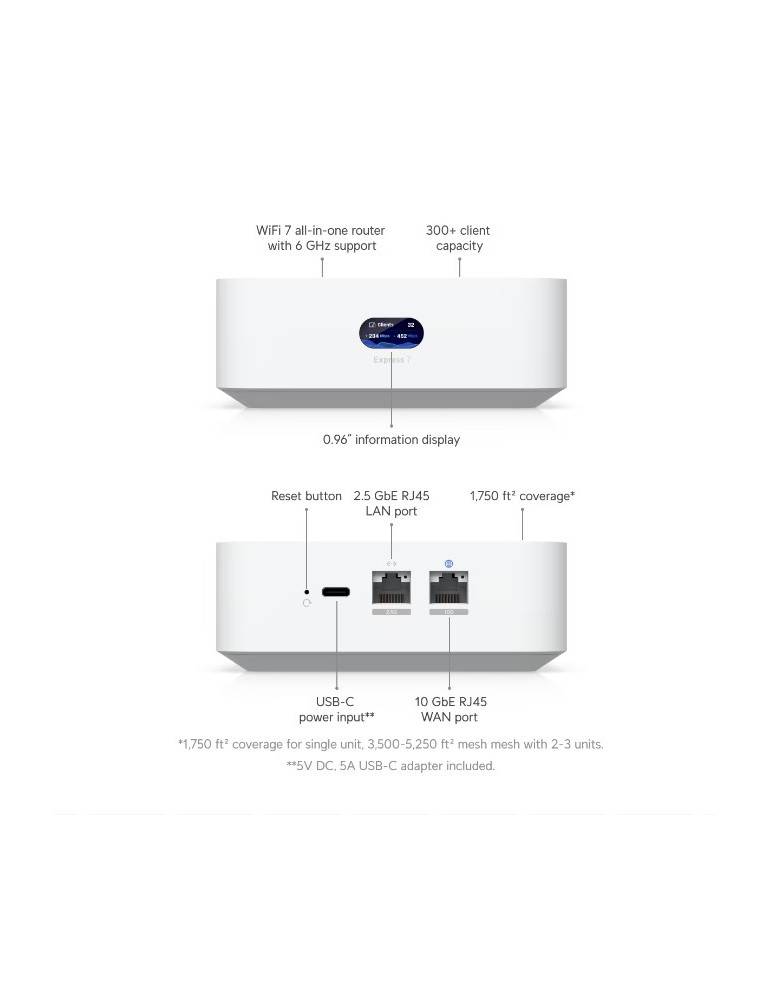 Рутер Ubiquiti UniFi Express UX7 - 9