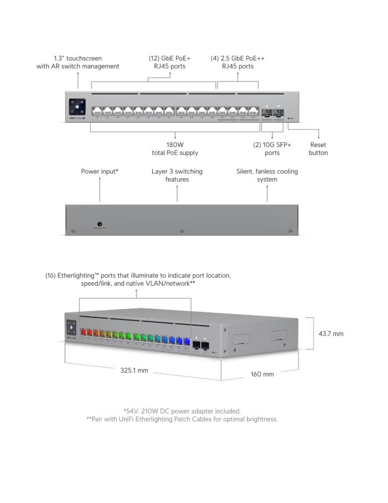 Мрежов комутатор Ubiquiti UniFi Switch Pro Max 16 PoE, 16 Gigabit портa, PoE+, 84 Gbps - USW-Pro-Max-16-PoE - 6